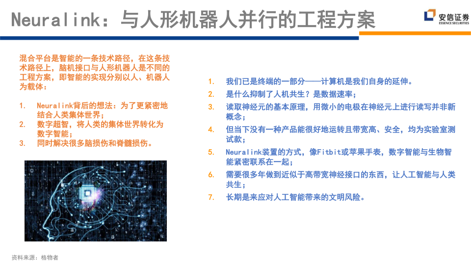 报告页面15