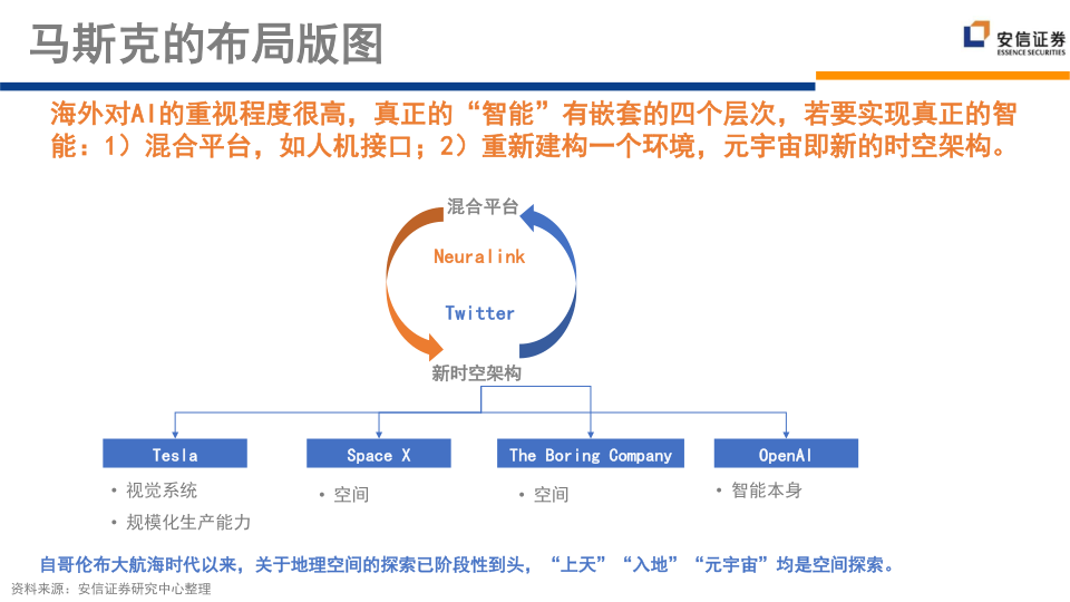 报告页面16