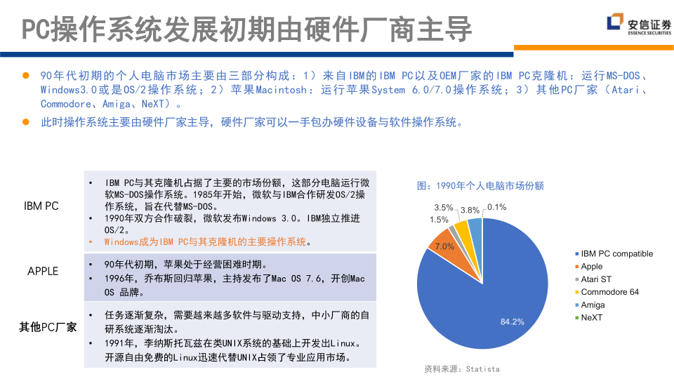 报告页面161