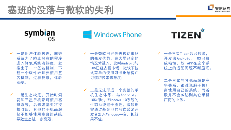 报告页面172