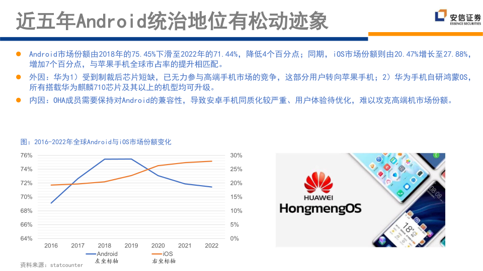 报告页面173