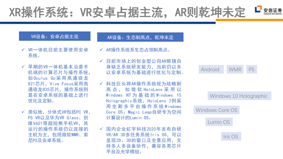 报告页面177