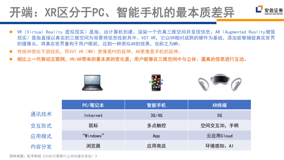 报告页面179