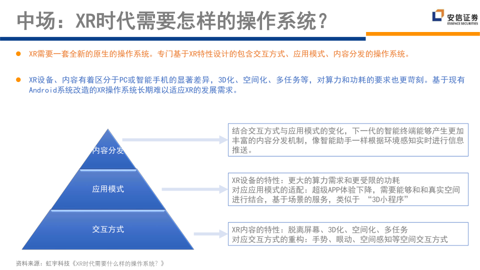 报告页面180