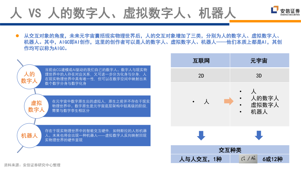 报告页面185