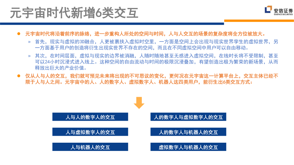 报告页面191