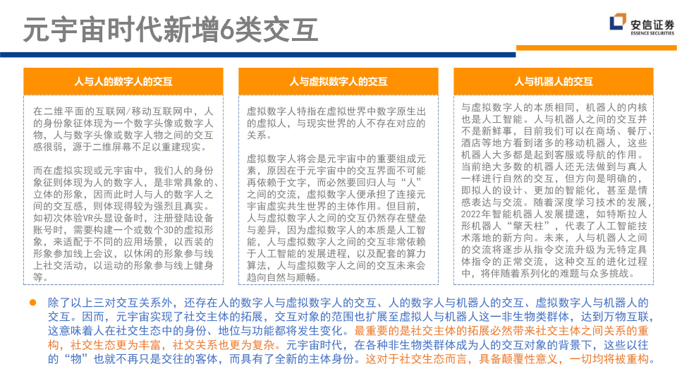 报告页面192