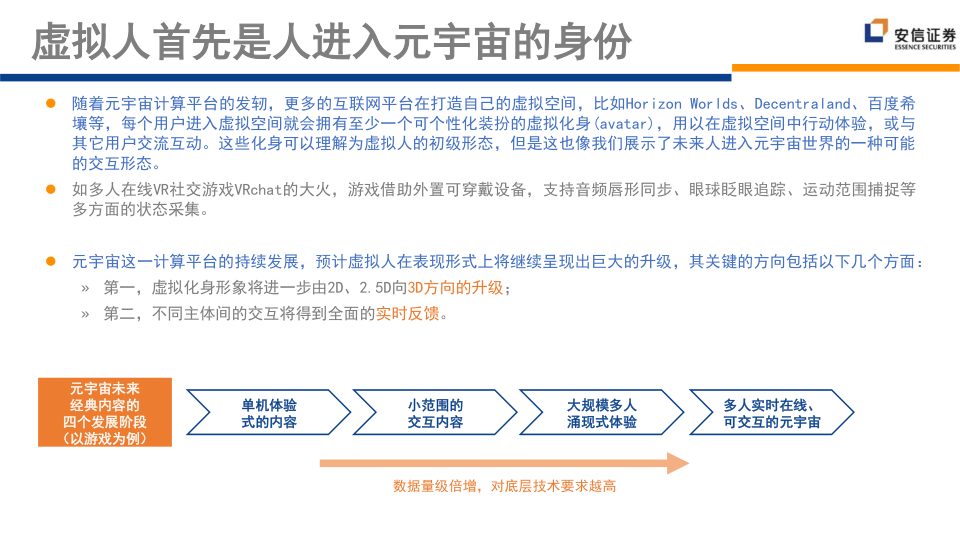 报告页面194