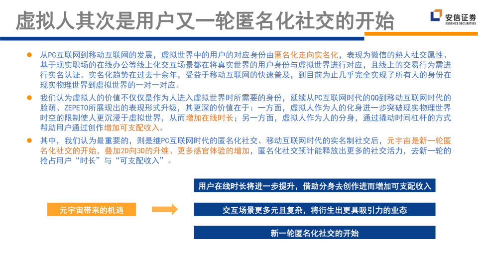 报告页面195