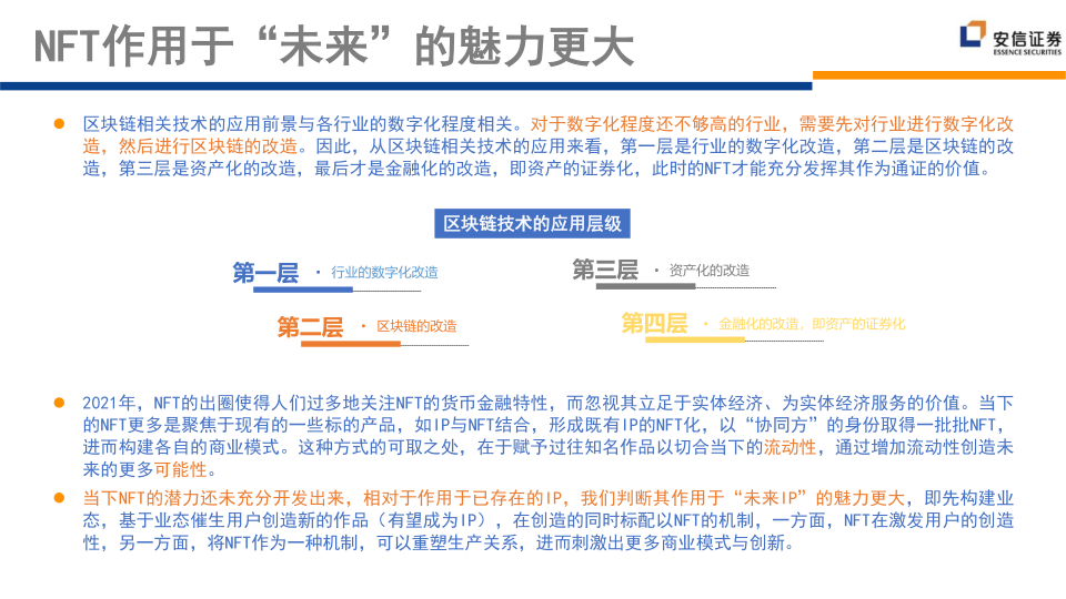 报告页面207