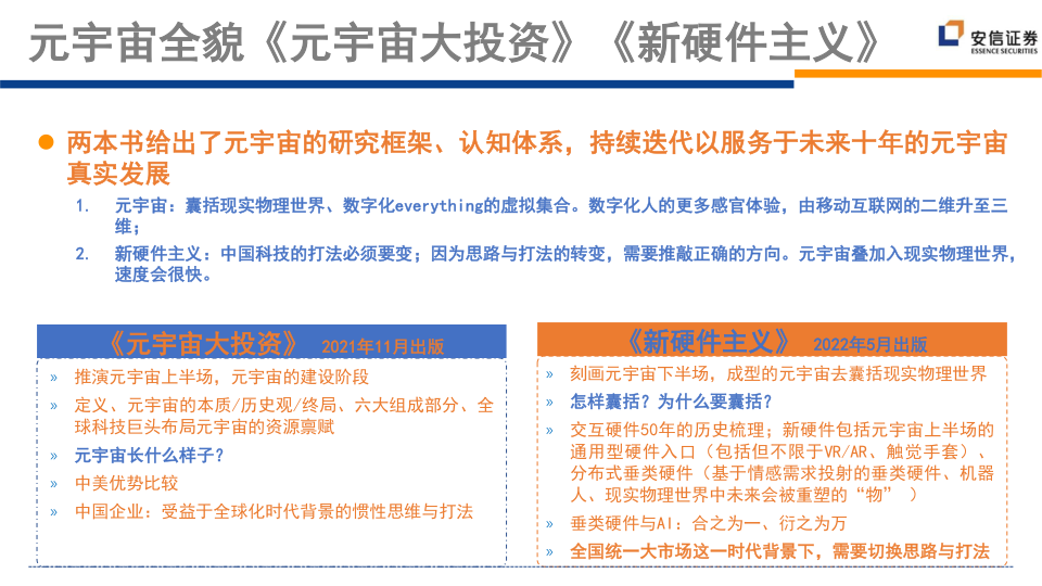 报告页面23