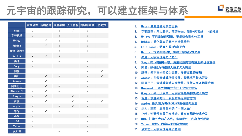 报告页面232