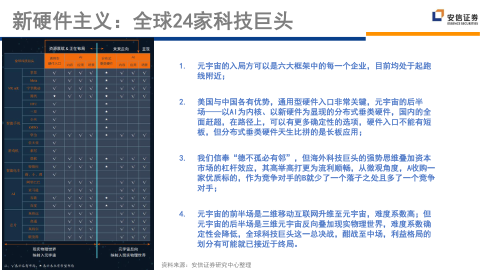 报告页面25