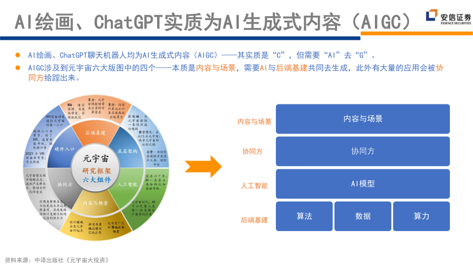 报告页面241