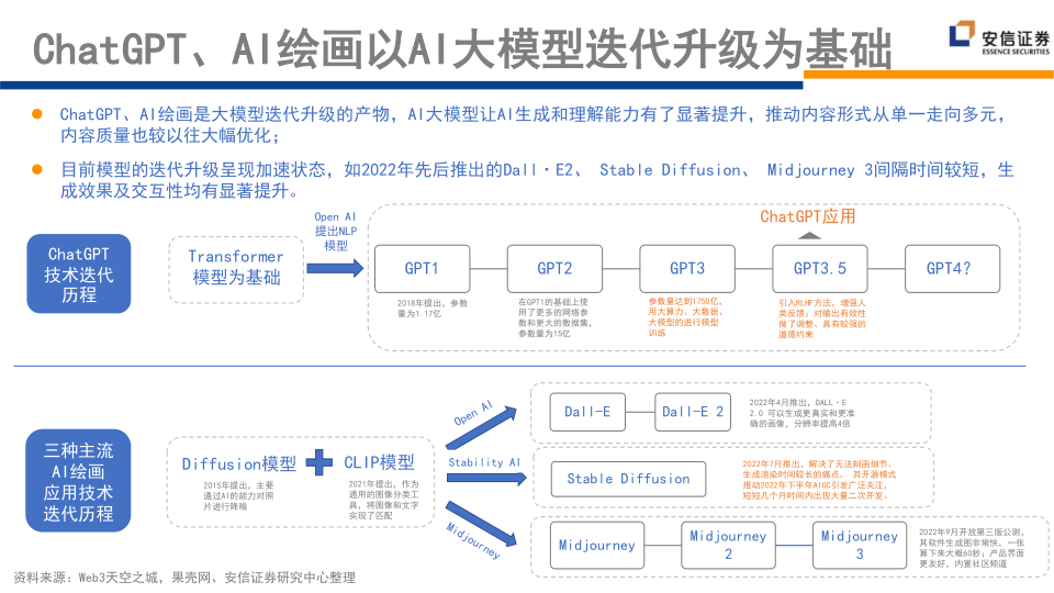 报告页面245