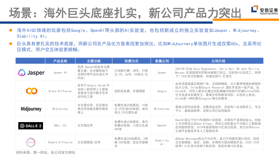 报告页面257