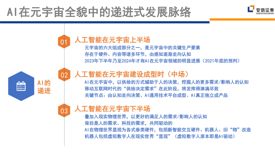 报告页面27