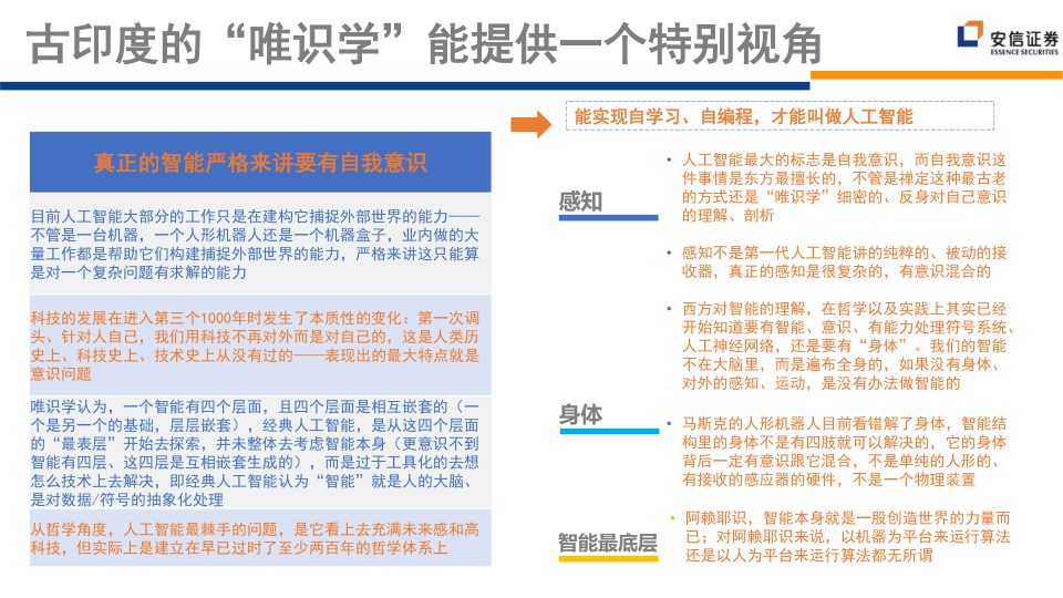 报告页面28