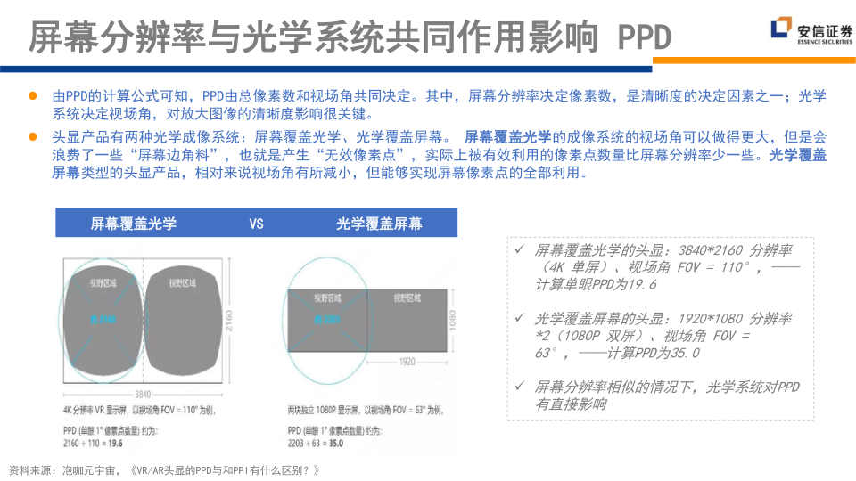 报告页面42