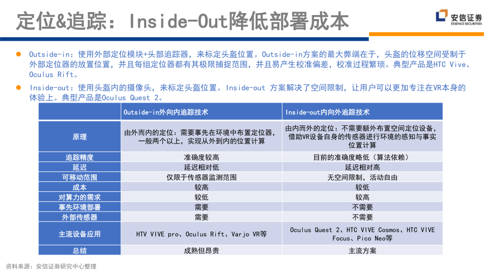 报告页面46