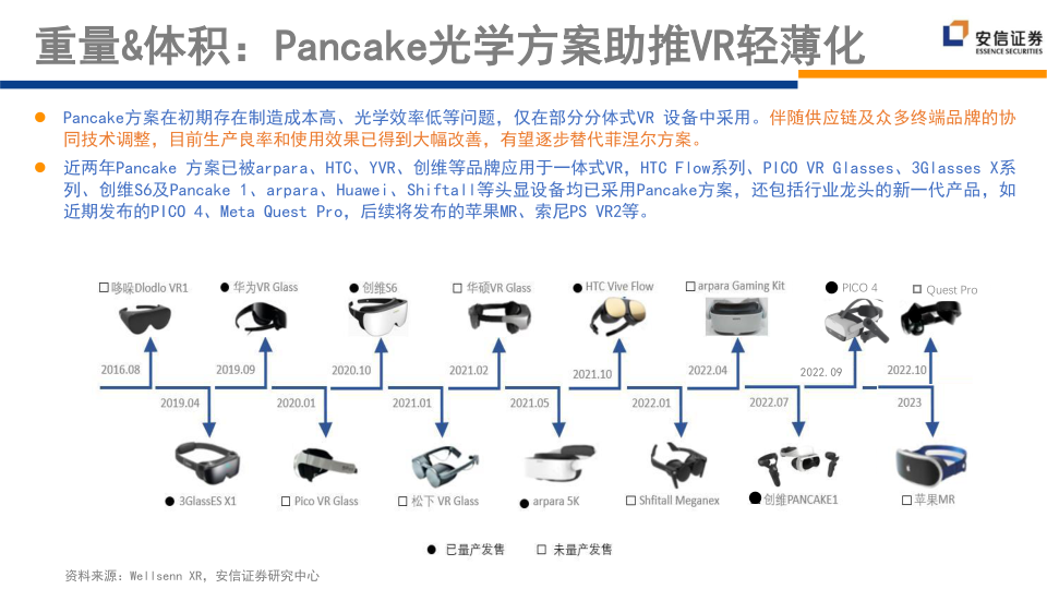 报告页面49