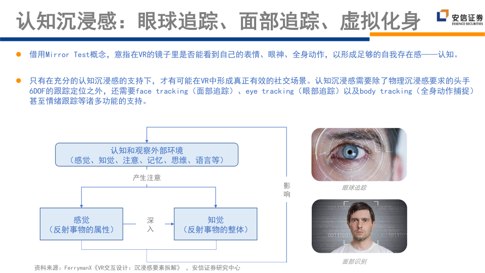 报告页面50