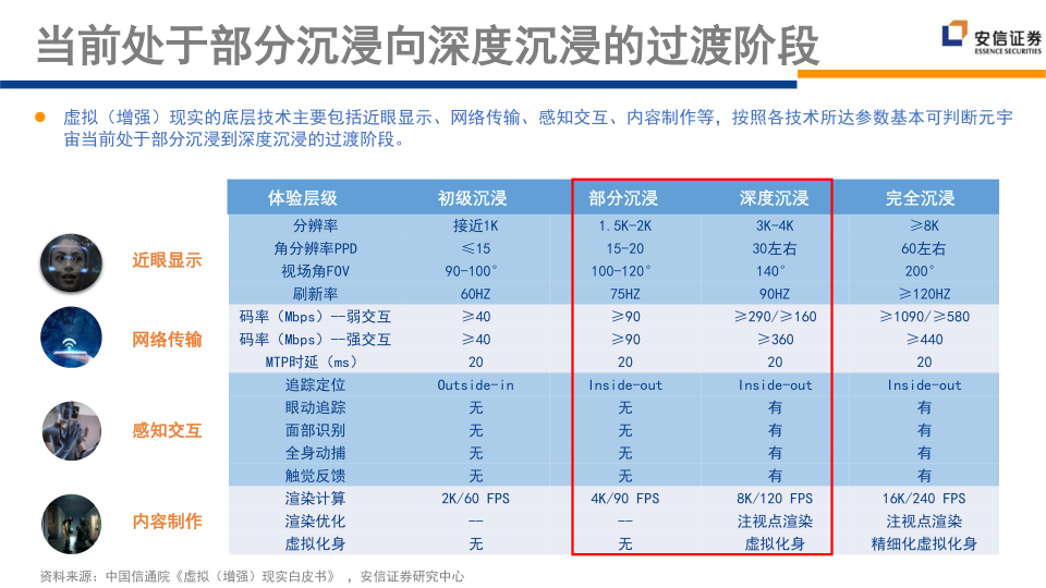 报告页面57