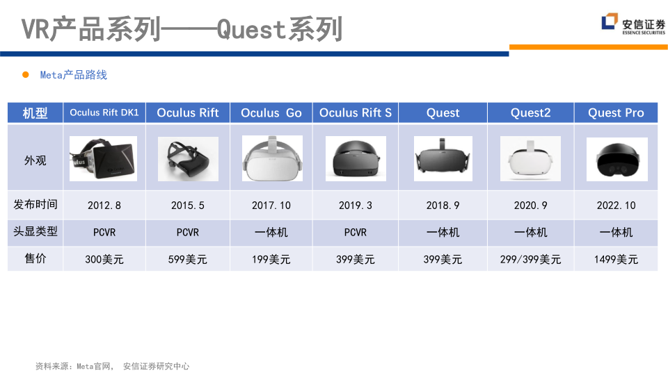 报告页面73