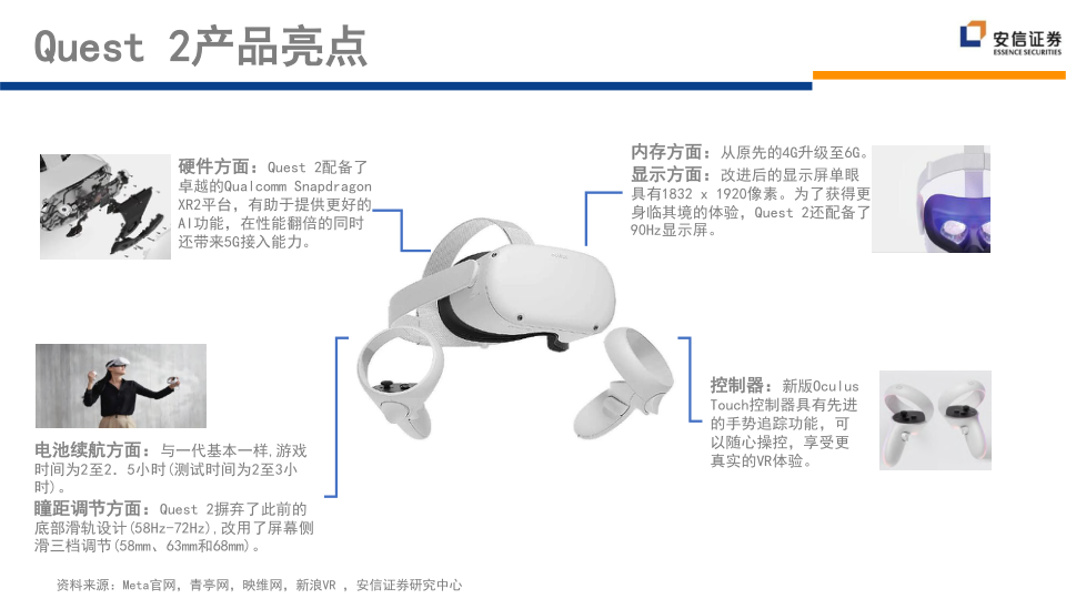 报告页面74