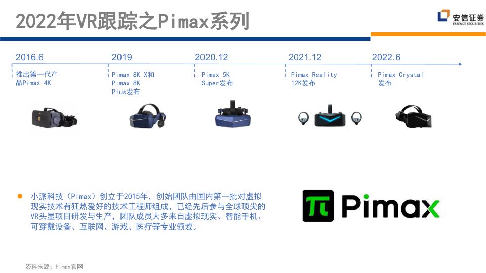 报告页面82