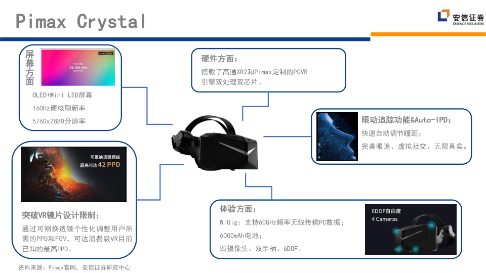 报告页面83