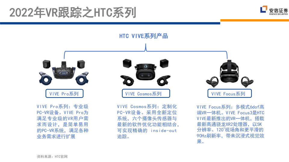 报告页面85