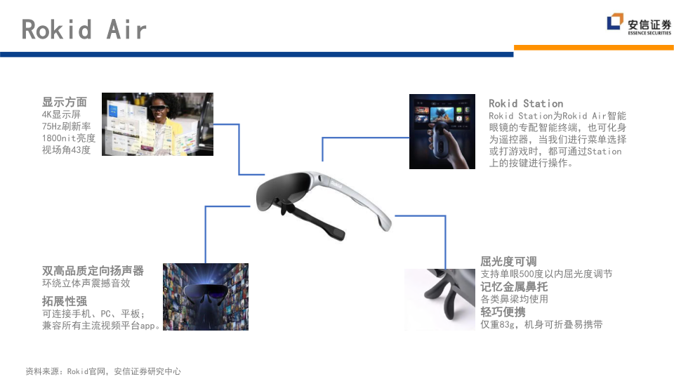 报告页面91