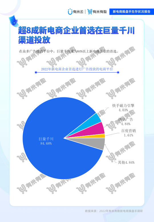 报告页面46