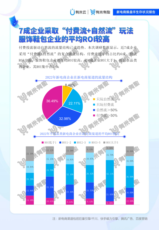 报告页面47