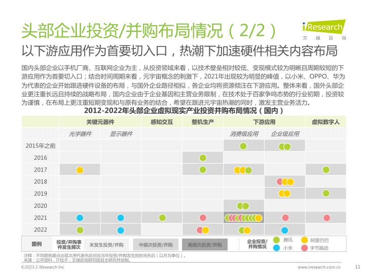 报告页面11