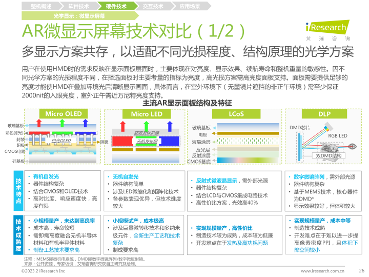 报告页面26