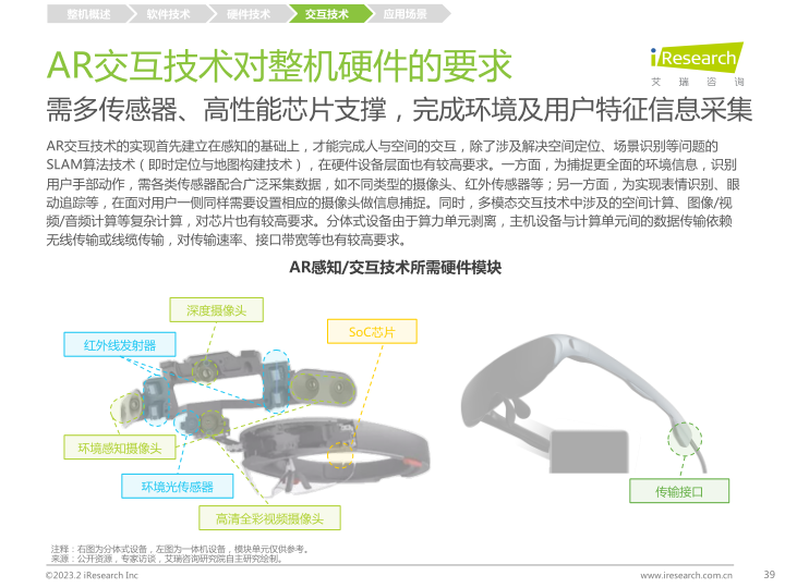 报告页面39