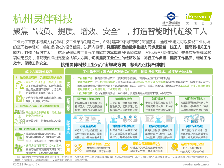 报告页面49