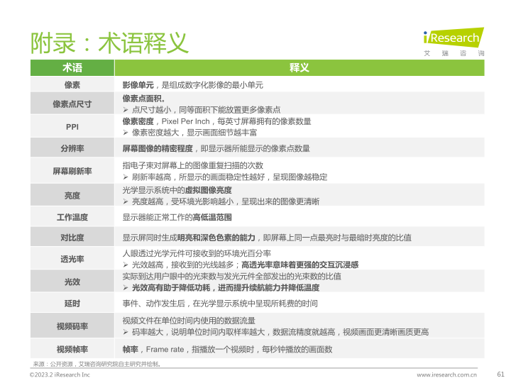 报告页面61