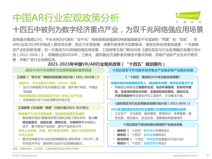 报告页面9