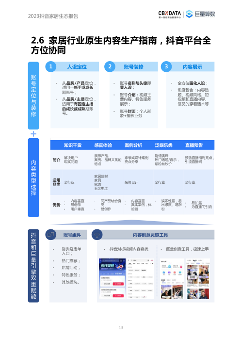 报告页面13