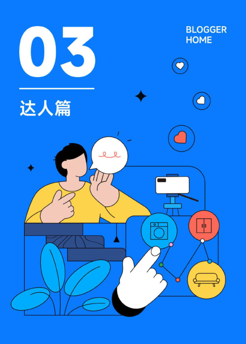 报告页面14