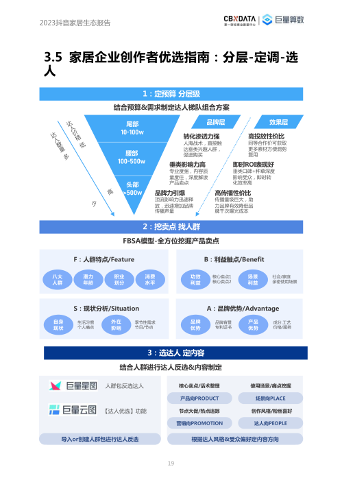 报告页面19