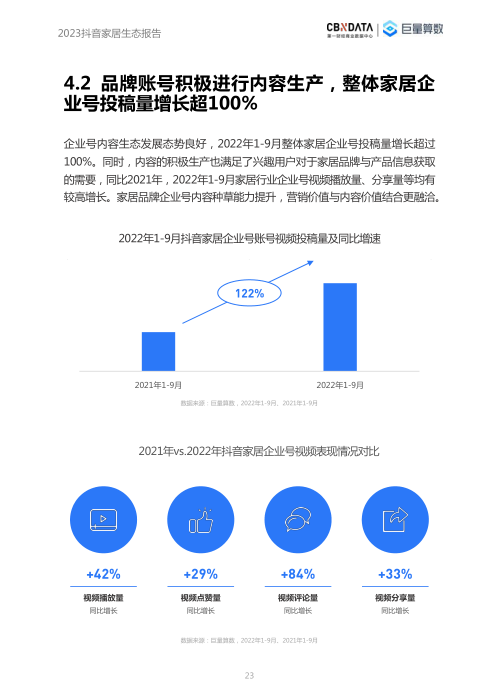 报告页面23