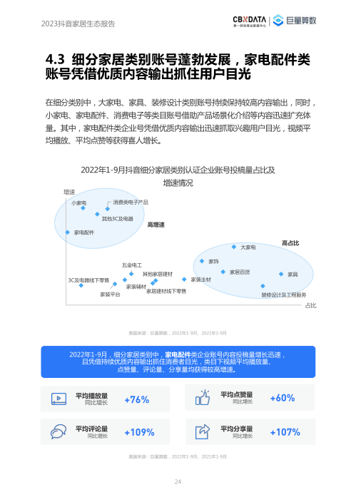 报告页面24