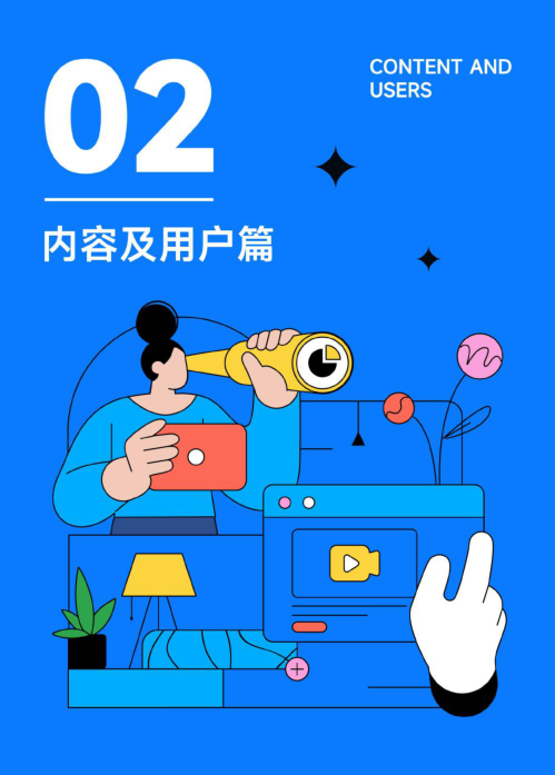 报告页面7