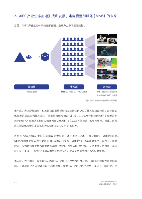 报告页面14