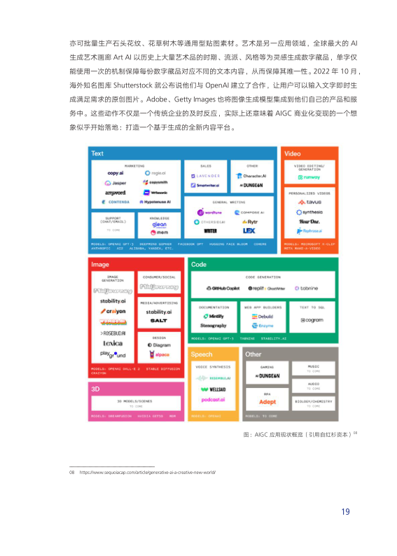 报告页面23