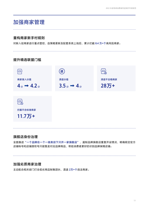 报告页面15